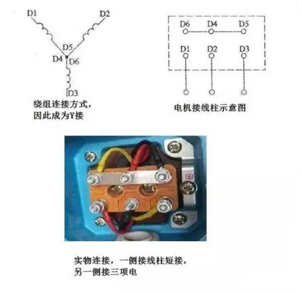 3個接線柱和6個接線柱電機(jī)接法